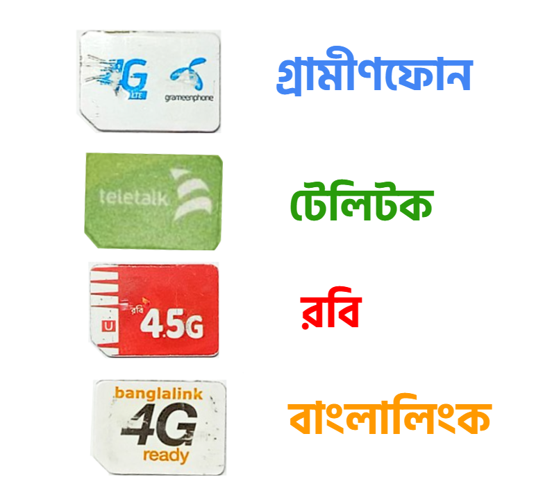 Win Tk 100.00 recharge for your phone